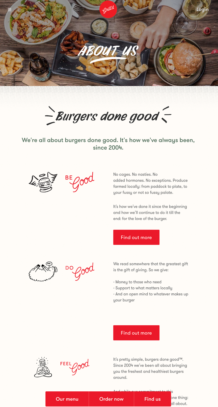 Grilld About Mobile