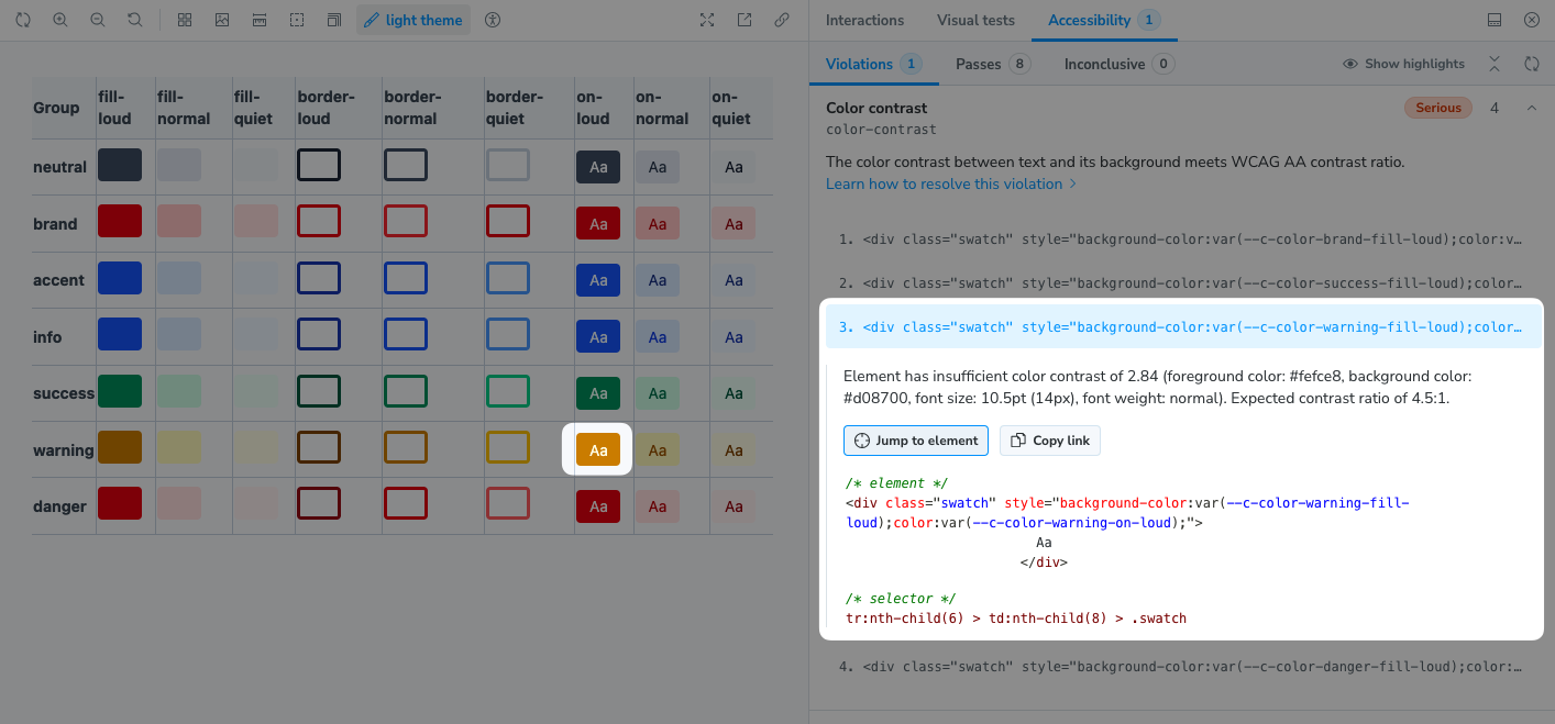 A Storybook story featuring a grid of semantic colors combined with text colors, which shows 4 violations in the Accessibility tab for not meeting minimum contrast.