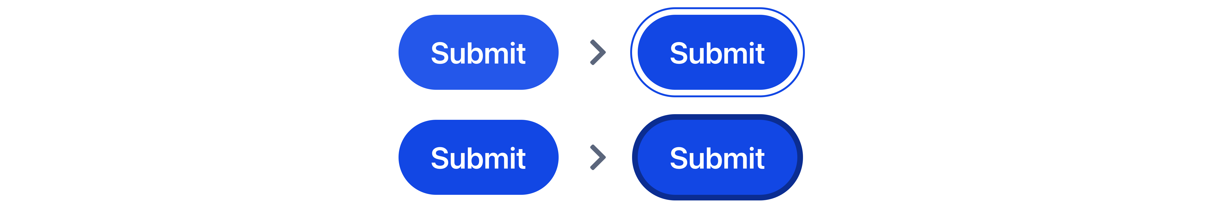 Two sets of buttons in unfocused and focused states. The first focused button has a thin offset border around it. The second focused button has a thick dark border around it.