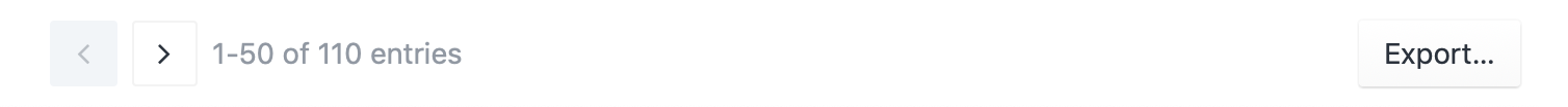 Entry Index Footer