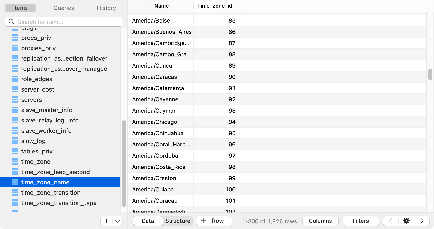 Populated time_zone_name Table