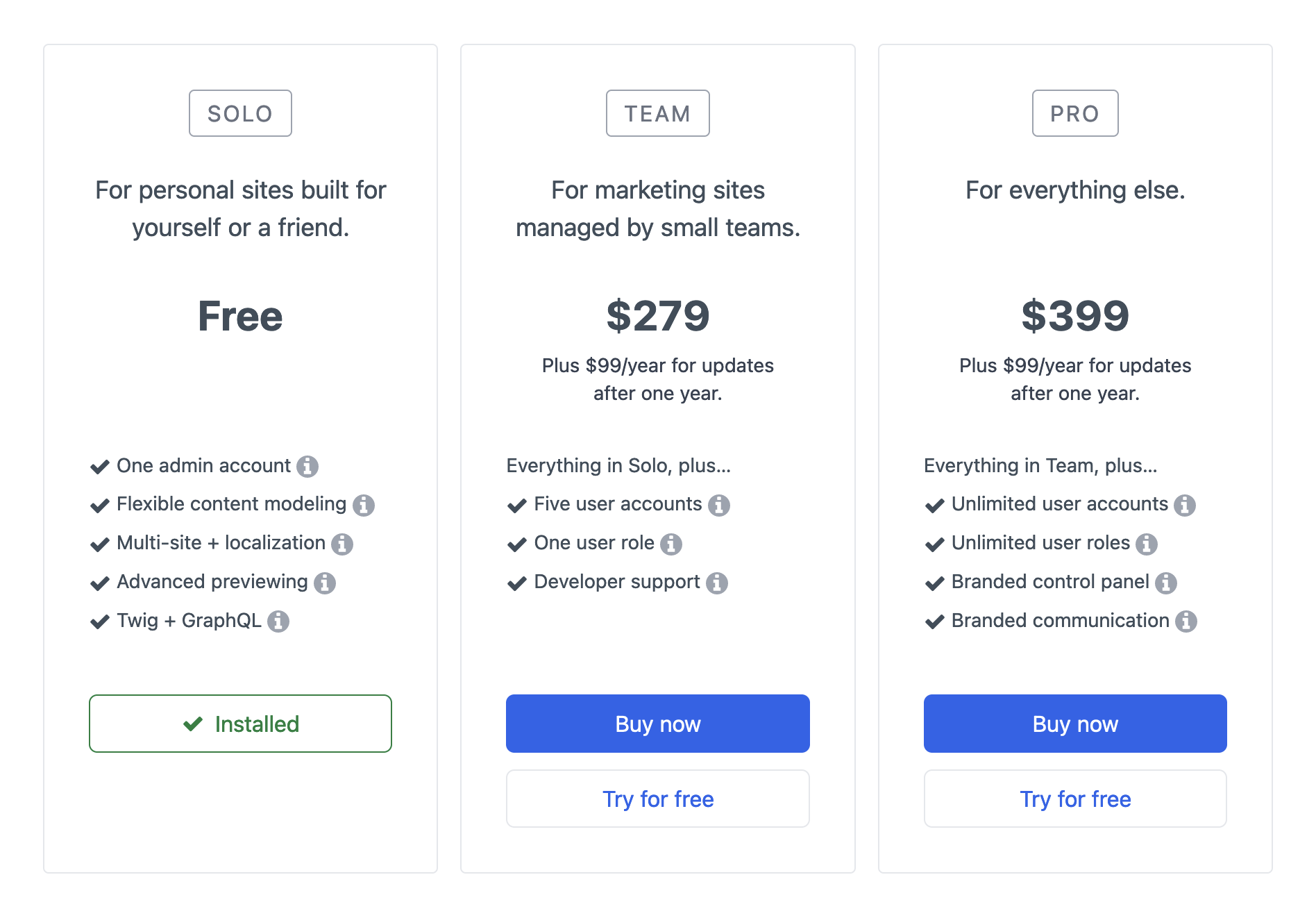 Upgrade in app pricing view