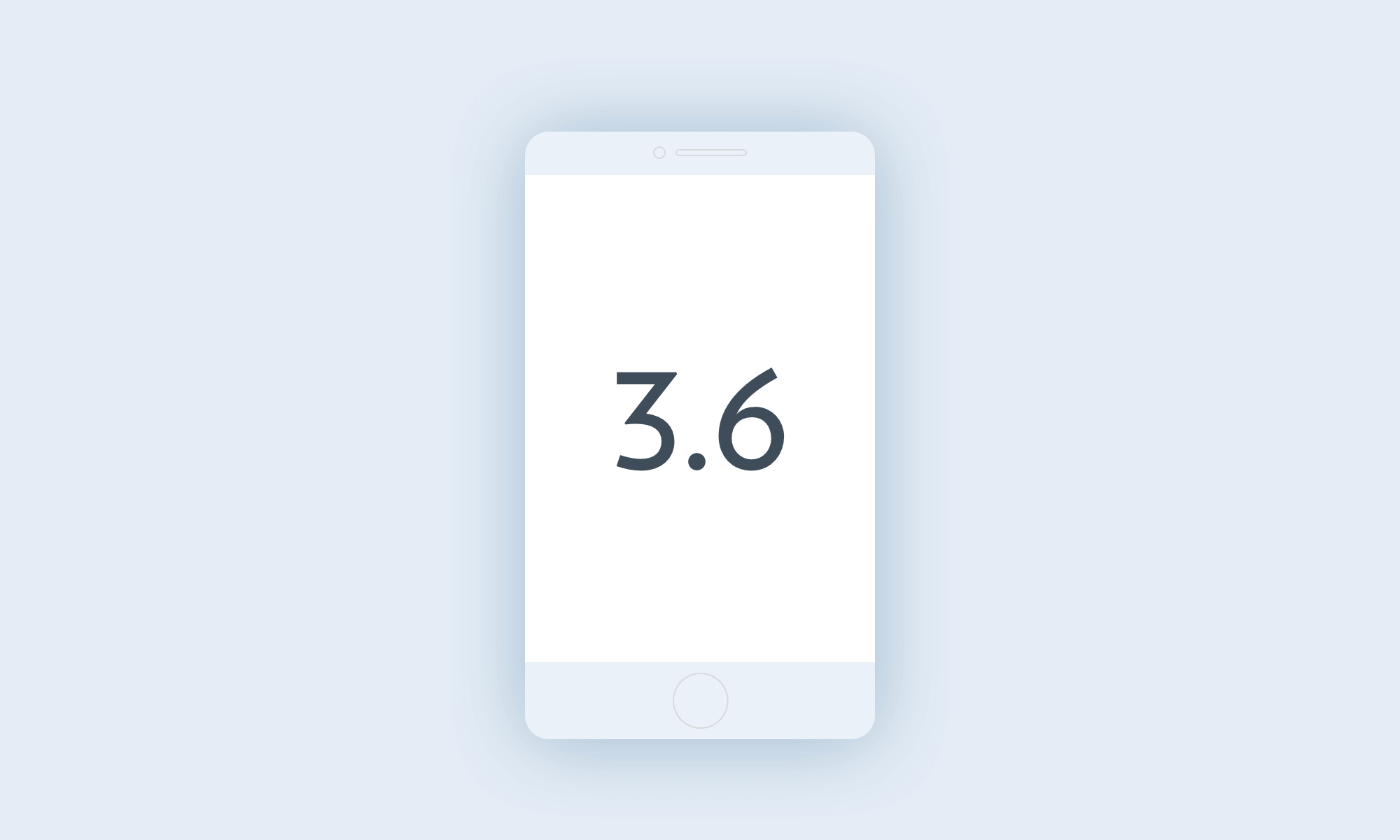 Craft 3.6